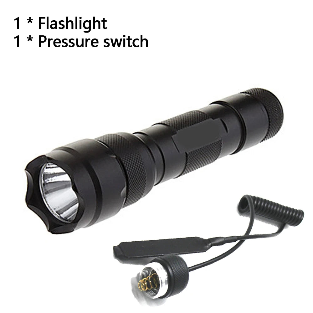 NightGuard Flashlight