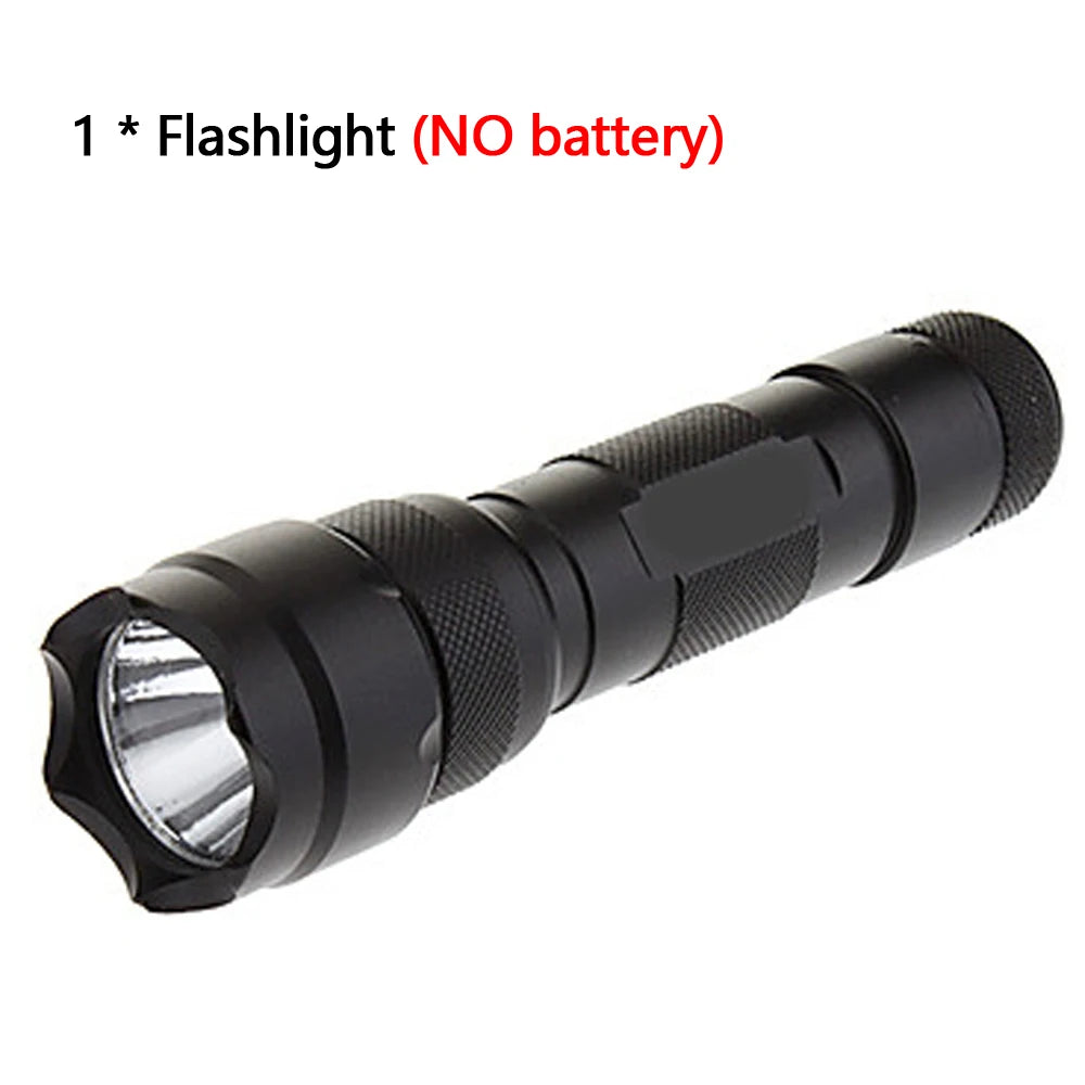 NightGuard Flashlight