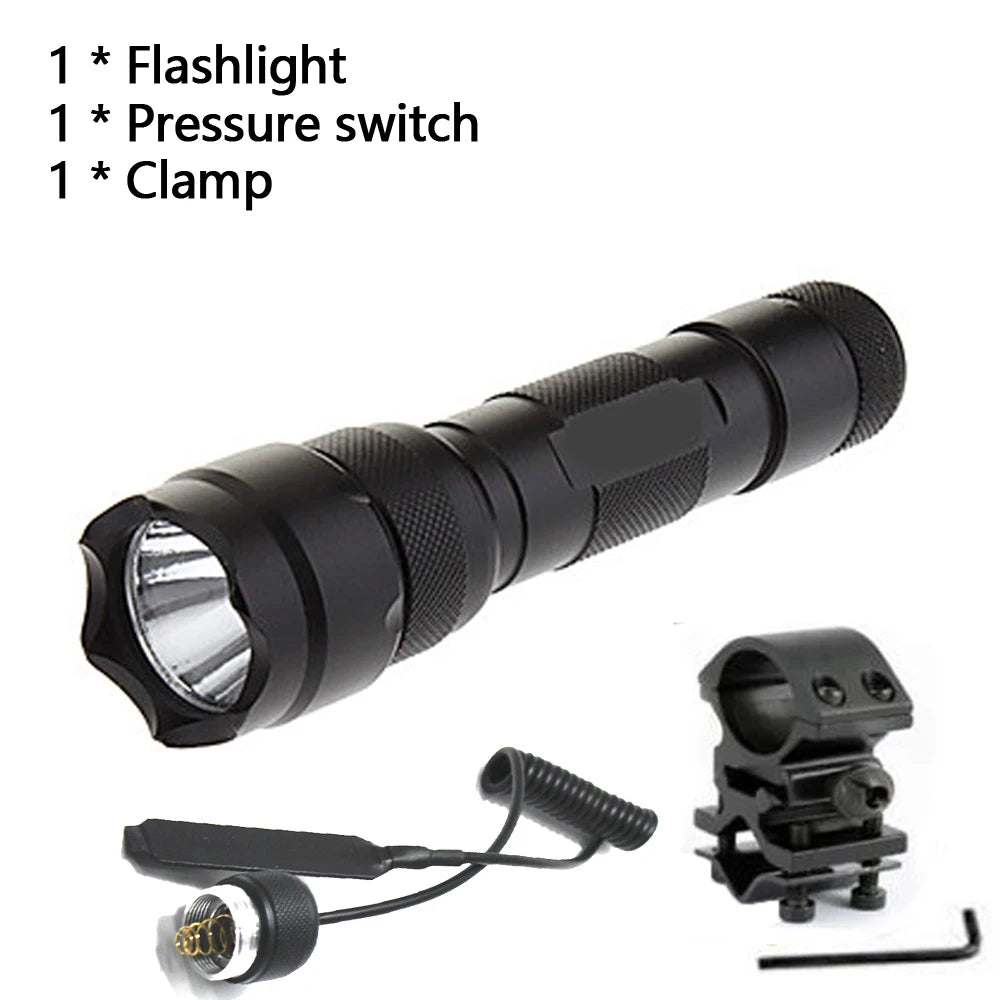 NightGuard Flashlight