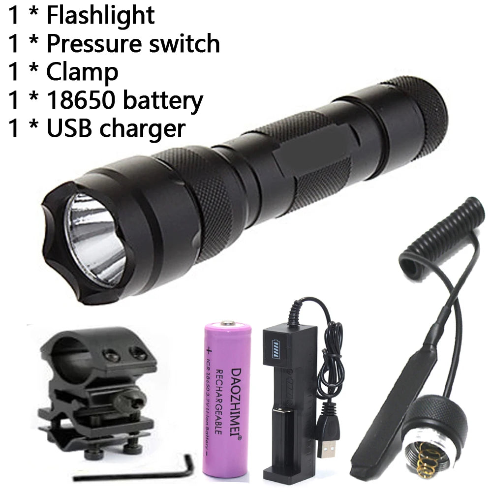 NightGuard Flashlight